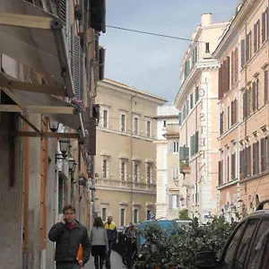Trastevere Roma